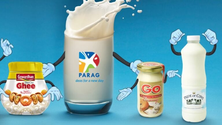 Pyara G 📰 Parag Milk Foods Bets Big on New-Age Dairy Business with ₹400 Crore ...