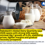 Global Dairy Markets Enter 2026 with Supply Dominance, Says RaboResearch