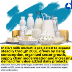 India’s Milk Market Set for Structural Expansion as Demand and Value-Added Dairy Grow
