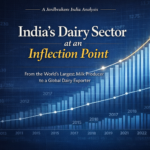 🇮🇳 India’s Dairy Sector at an Inflexion Point