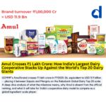 Amul hits Rs 1 trillion ($11.9 billion) turnover milestone