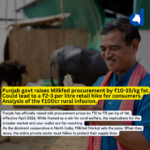 Punjab Signals Regional Price Hike as Milkfed Raises Procurement Rates