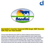 Karnataka’s Counter-Seasonal Milk Surge: KMF Records 52% Year-on-Year Growth