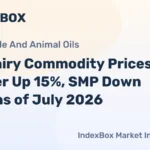 EU Dairy Market Report 23 July 2026: Butter, SMP, WMP, and Cheese Price Trends – News and Statistics – DairyDimension