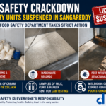 Telangana Food Safety Department Suspends Two Sangareddy Dairy Units Over Food Safety Violations