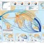 Shifting Alliances And “Protein Mania” Redraw Rabobank’s 2026 World Dairy Map – DairyDimension