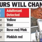 NDDB Launches Milk Adulteration Testing Kits for Consumers